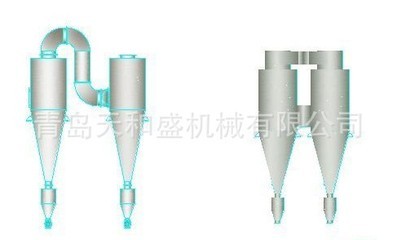 青島廠家直銷(xiāo)旋風(fēng)除塵器 高效脫硫除塵設(shè)備解析